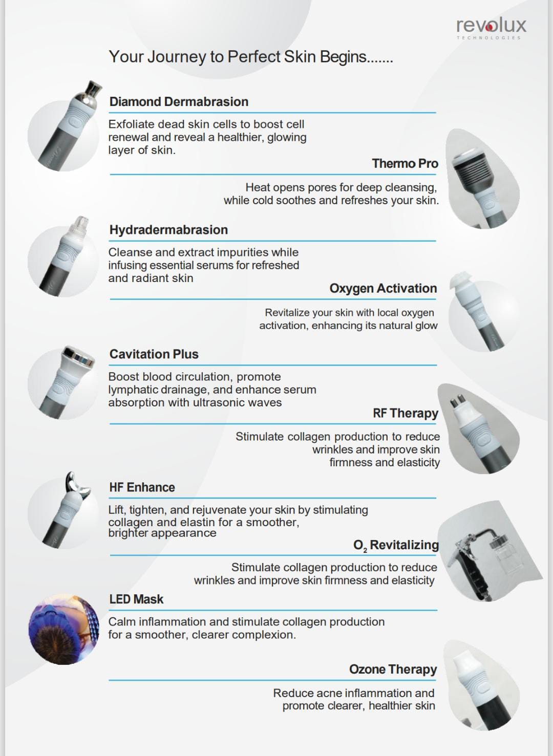 HYDRAFACIAL MACHINE- KOREA