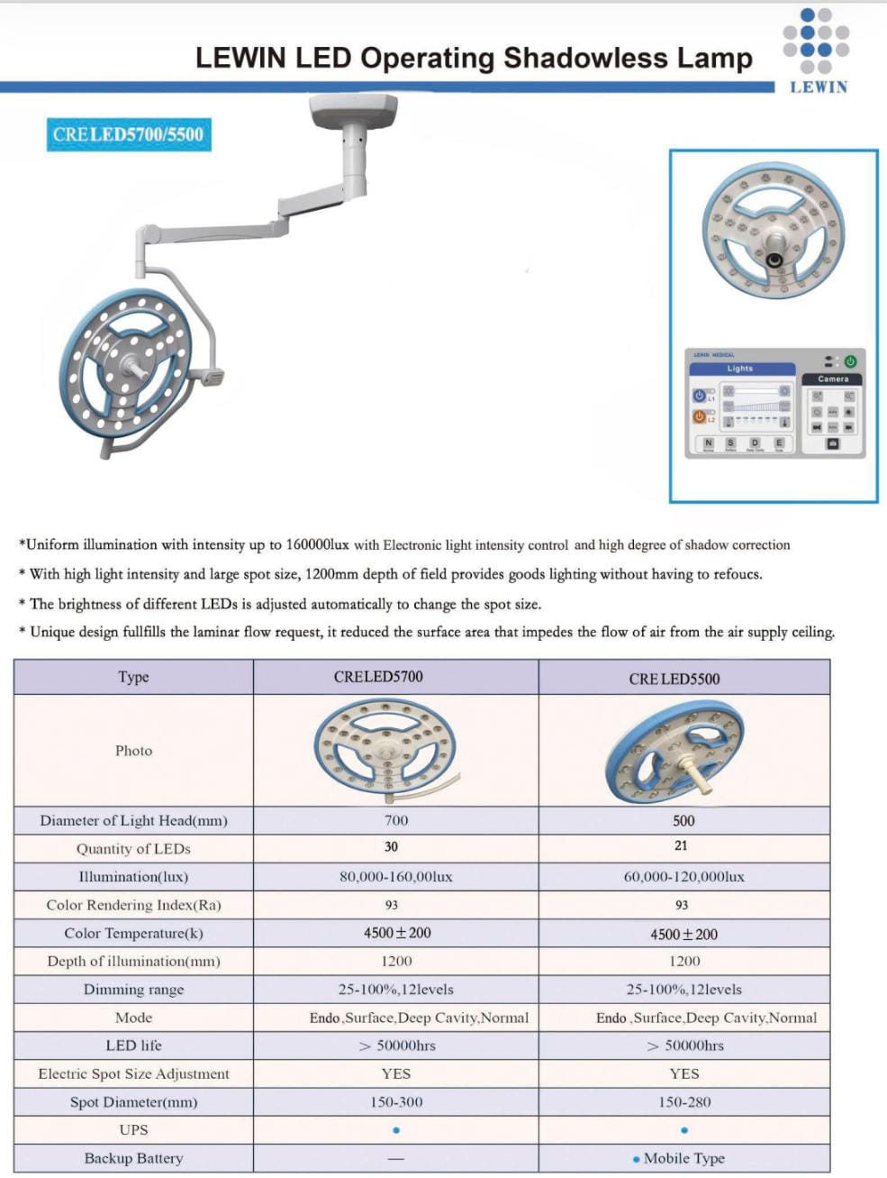 CEILING OT LIGHT