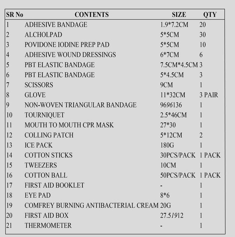 FIRST AID BOX 50 PERSON RED