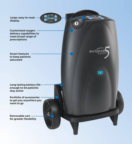 Caire Eclipse 5 PORTABLE OXYGEN CONCENTRATOR