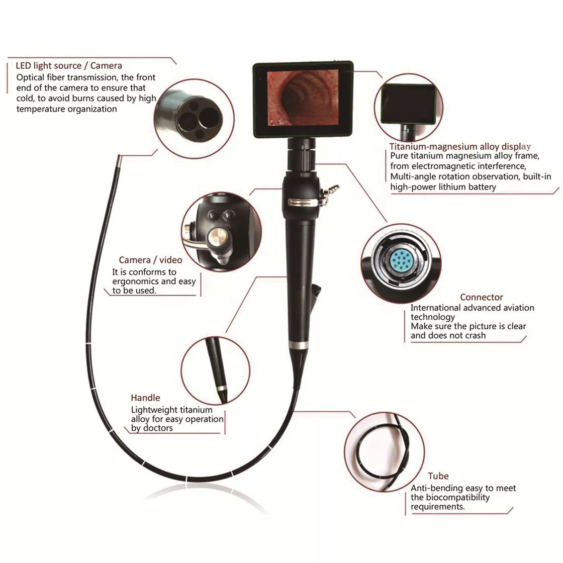 VIDEO LARYNGOSCOPE - FLEXIBLE