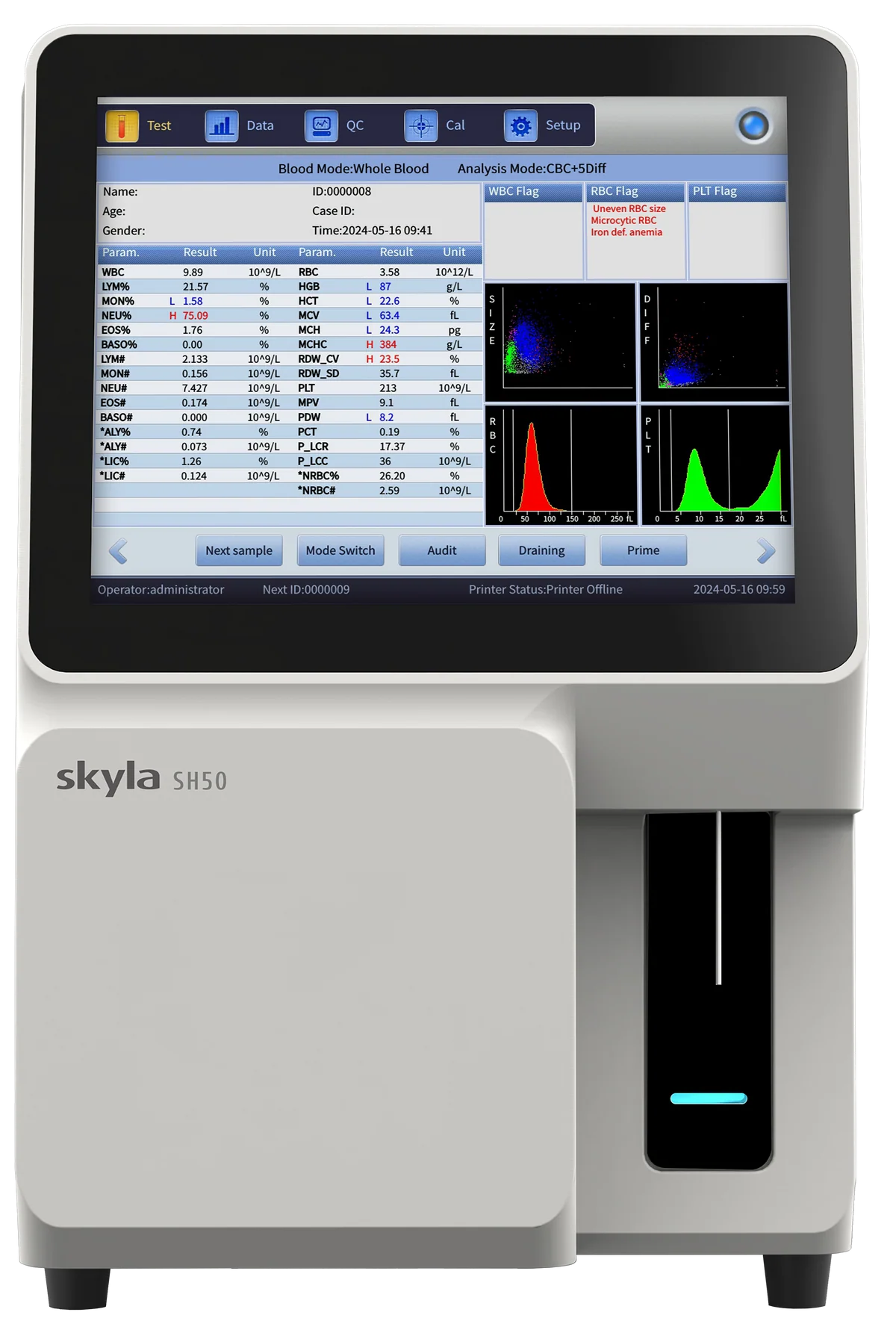 Hematology Analyzer with RET (VETERINARY)