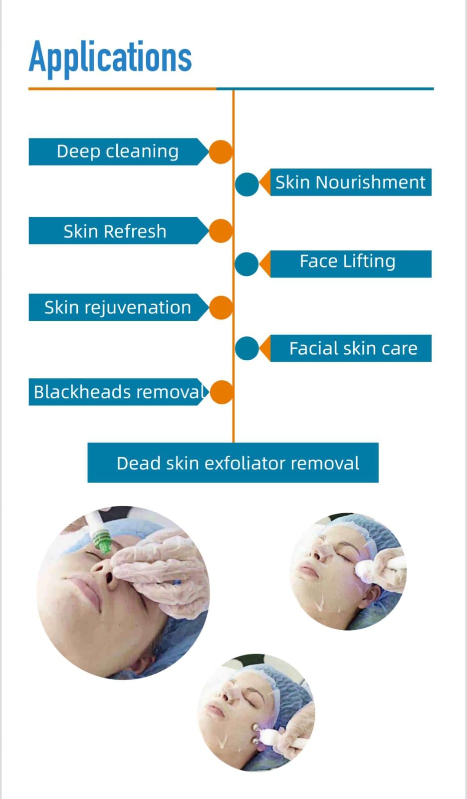 HYDRAFACIAL MACHINE- KOREA