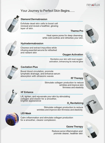 HYDRAFACIAL MACHINE- KOREA
