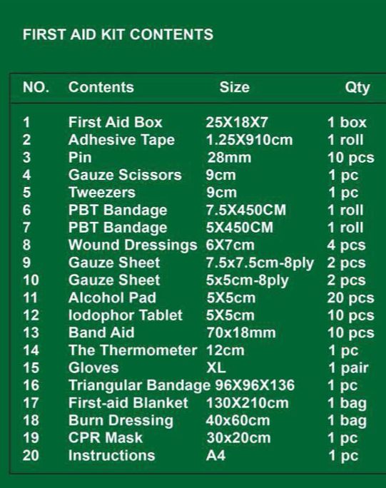 FIRST AID BOX FOR 25 PEOPLE
