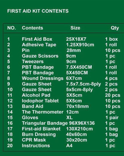 FIRST AID BOX FOR 25 PEOPLE