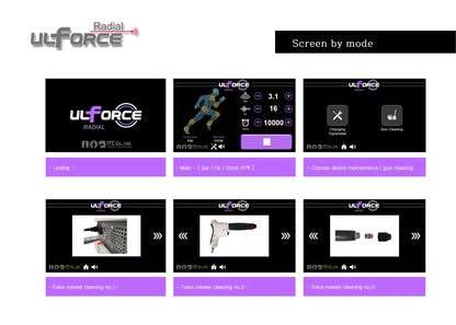 UL Force Radial Shockwave