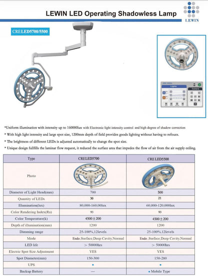 CEILING OT LIGHT