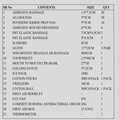 FIRST AID BOX 50 PERSON RED