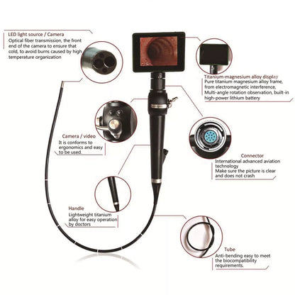 VIDEO LARYNGOSCOPE - FLEXIBLE