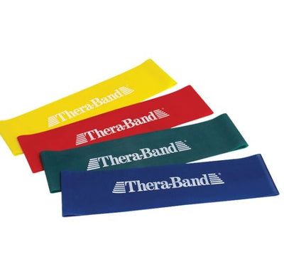 Resistance band