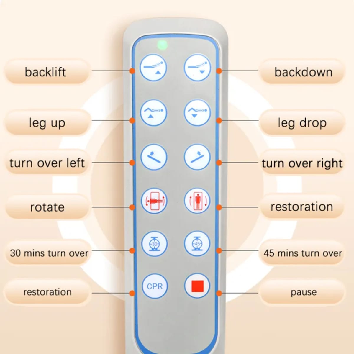 ELECTRIC MULTI FUNCTION ROTATING BED
